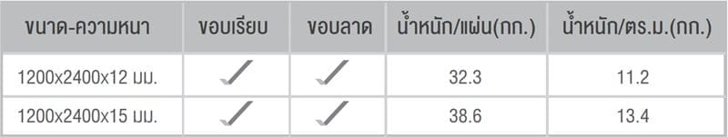gypsum-3