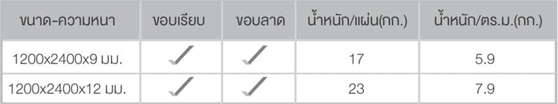 gypsum-4