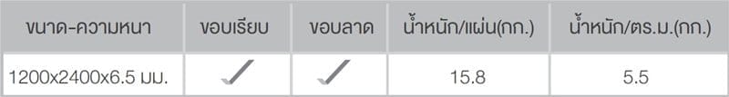 gypsum-5