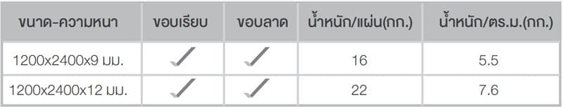 gypsum-7
