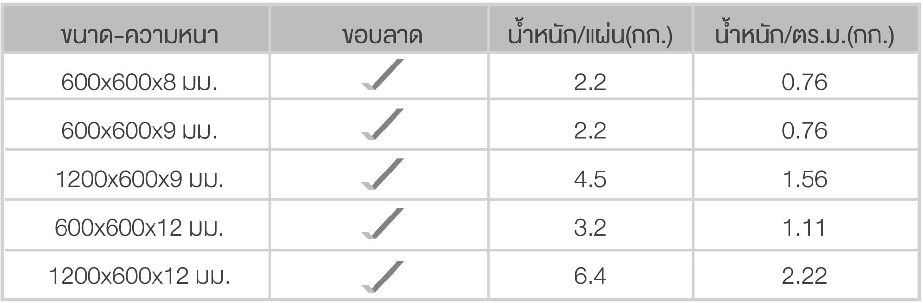 t-bar-table