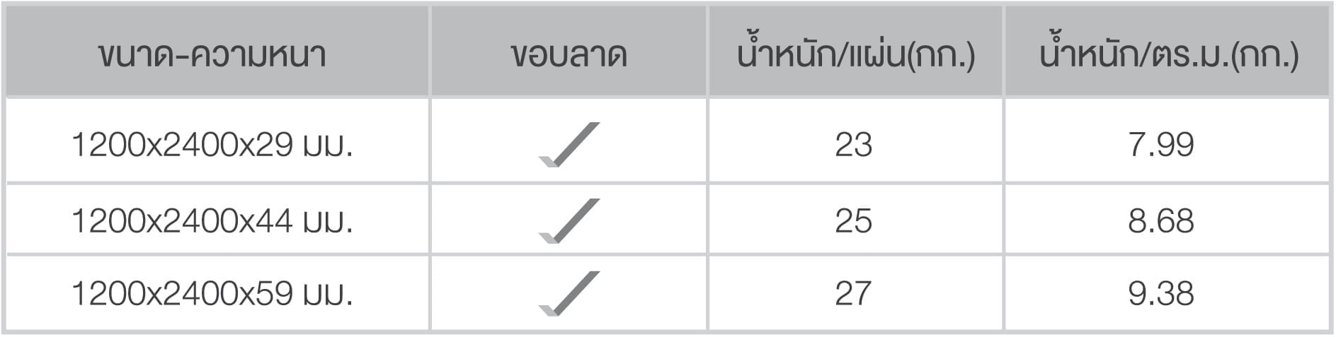 terminal-block-table terminal-block-table