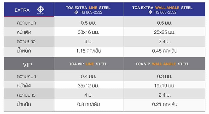 toa-metal-framing-ceiling-2024-th